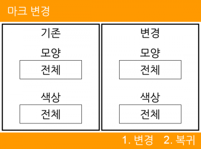 마크 변경.png